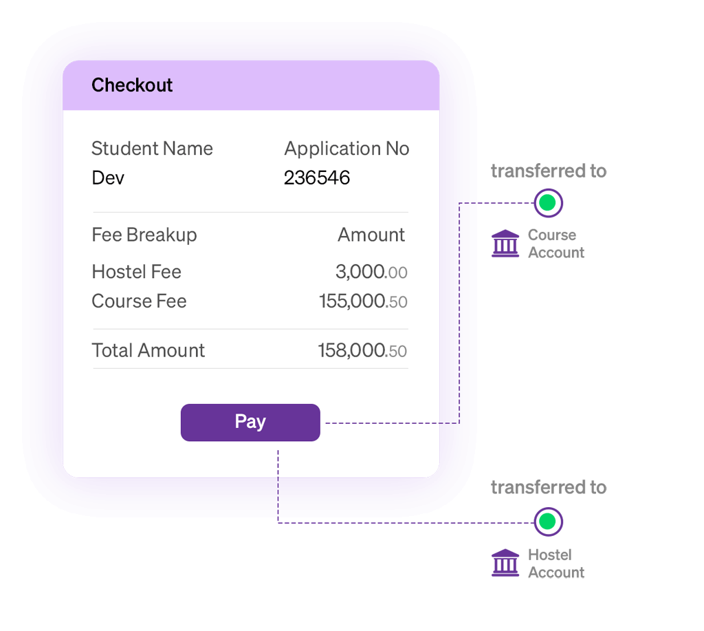 Route Payments