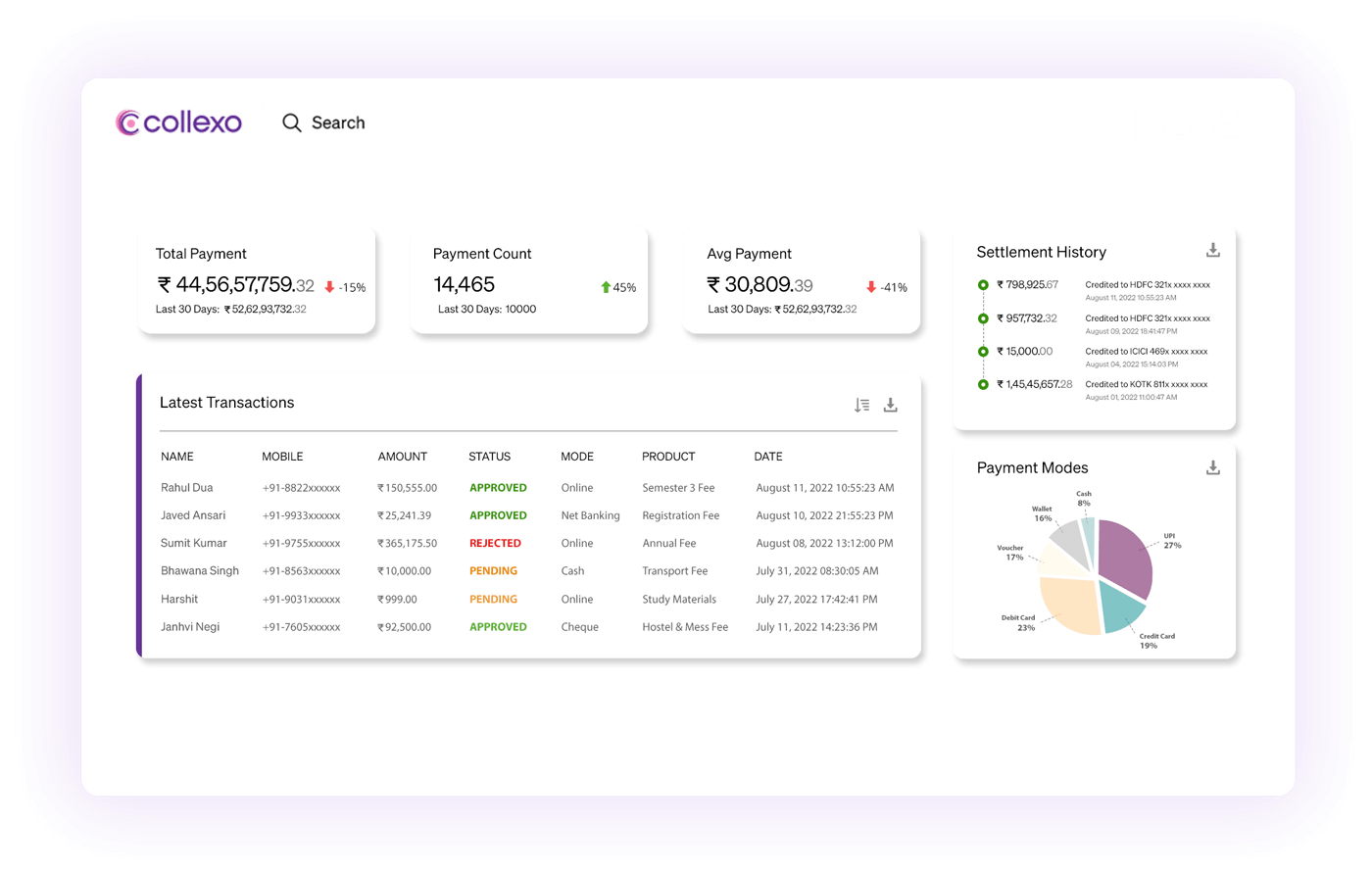 Robust Reporting Engine